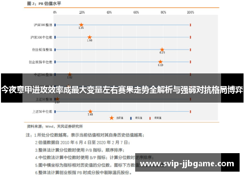 今夜意甲进攻效率成最大变量左右赛果走势全解析与强弱对抗格局博弈 今夜意甲进攻效率成最大变量左右赛果走势全解析与强弱对抗格局博弈