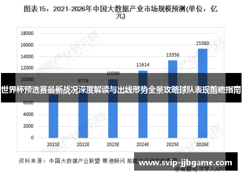 世界杯预选赛最新战况深度解读与出线形势全景攻略球队表现前瞻指南