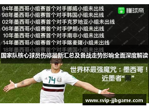 国家队核心球员伤停最新汇总及备战走势影响全面深度解读