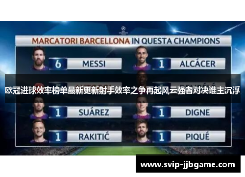 欧冠进球效率榜单最新更新射手效率之争再起风云强者对决谁主沉浮