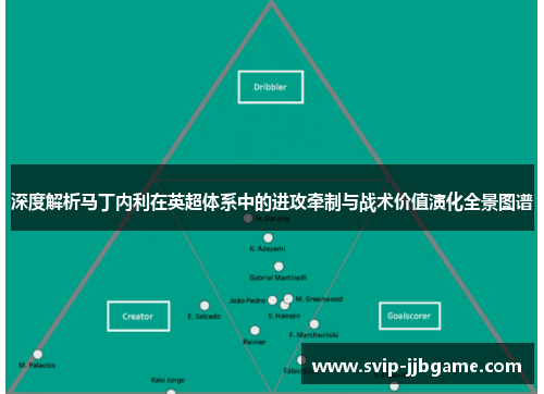 深度解析马丁内利在英超体系中的进攻牵制与战术价值演化全景图谱